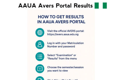 AAUA Avers Portal Results