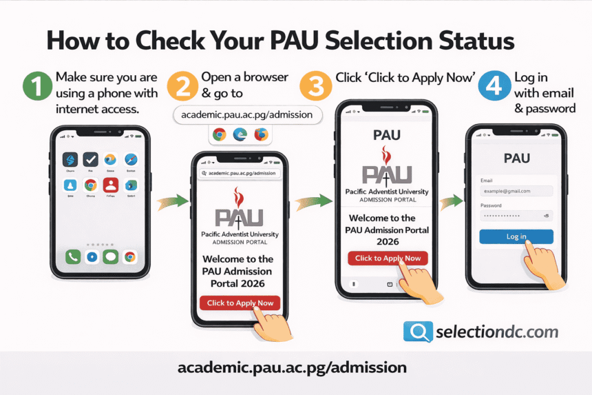 PAU Selection List 2026